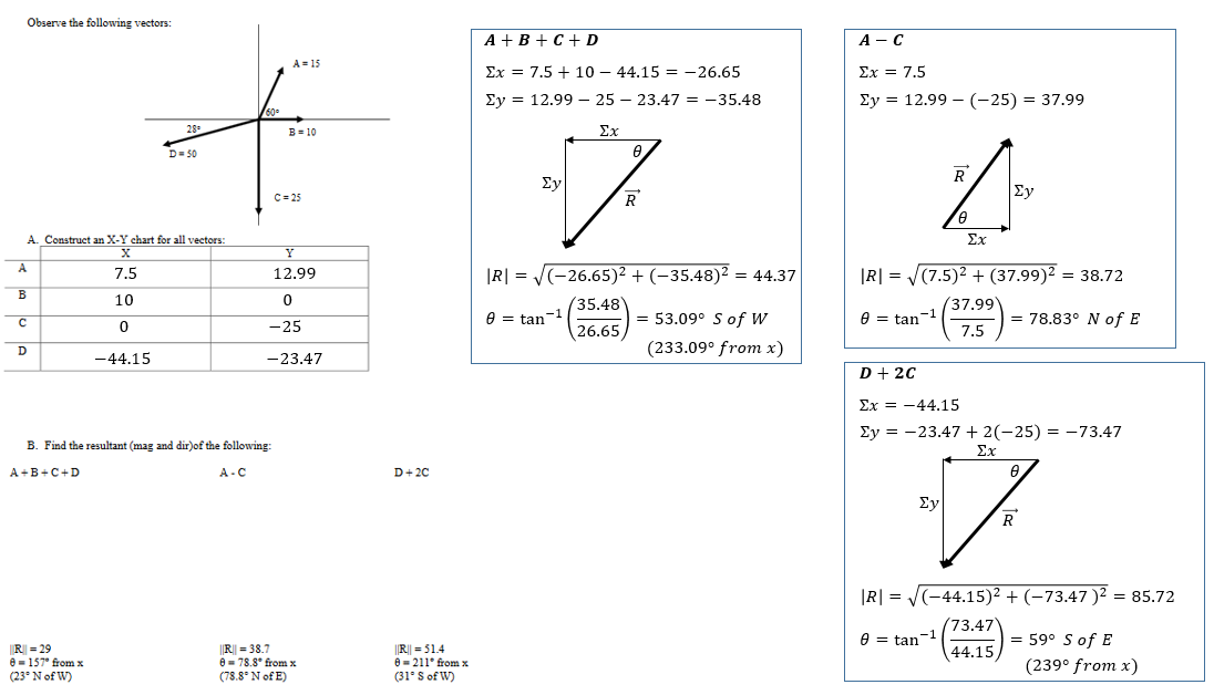 Vector Addition My Answers.PNG