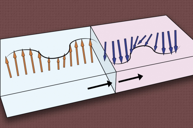 Spintronic Idea.jpg