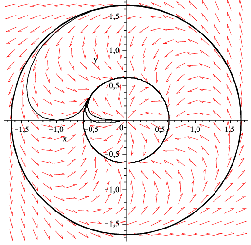 The-system-8-has-two-limit-cycles.png