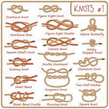 Types of Rope Knots.jpg