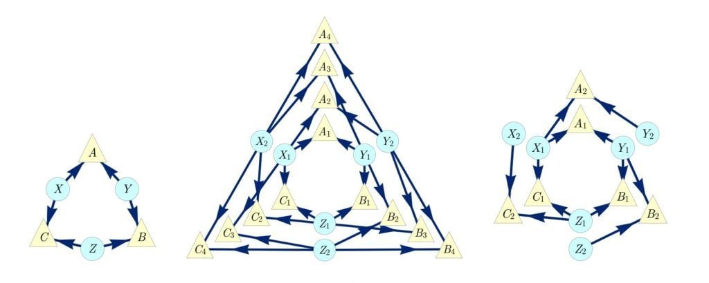 causal-graphs-no-text-1024x410.jpg