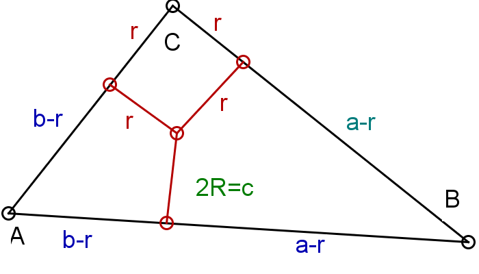 2R=c=a-r+b-r.PNG
