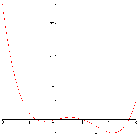 3.gif