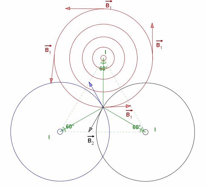 3 parallel condcutors.jpg