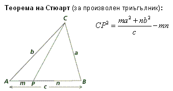 Теорема на Стюарт.GIF