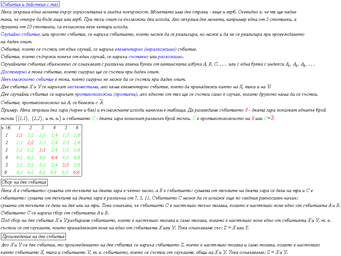 Събития и действия с тях.gif