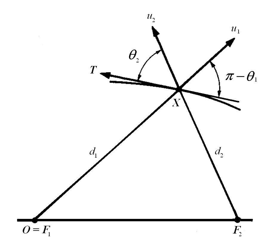 ellipse.png
