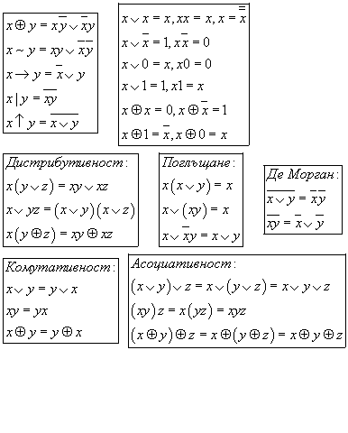 formuli.gif
