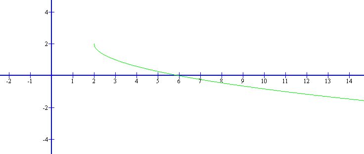 function.jpg