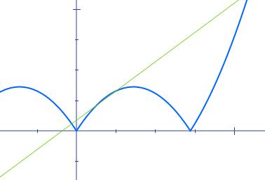 graph.JPG