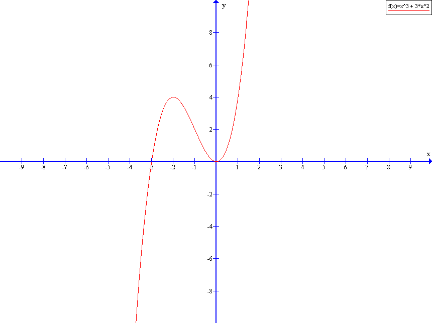 graph.png