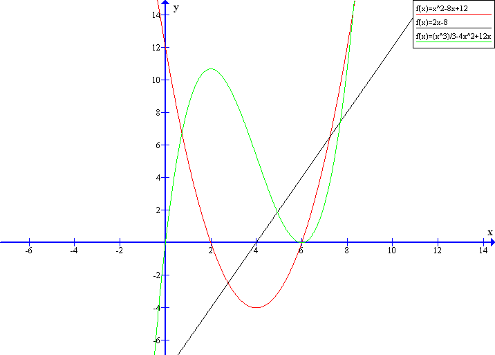 graph.png
