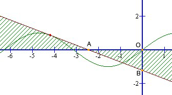 graph.png