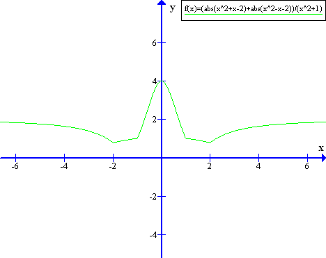 graph.png