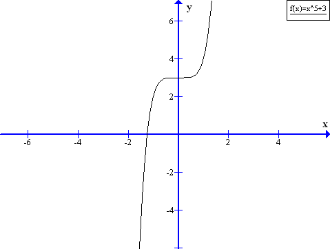 graph.png