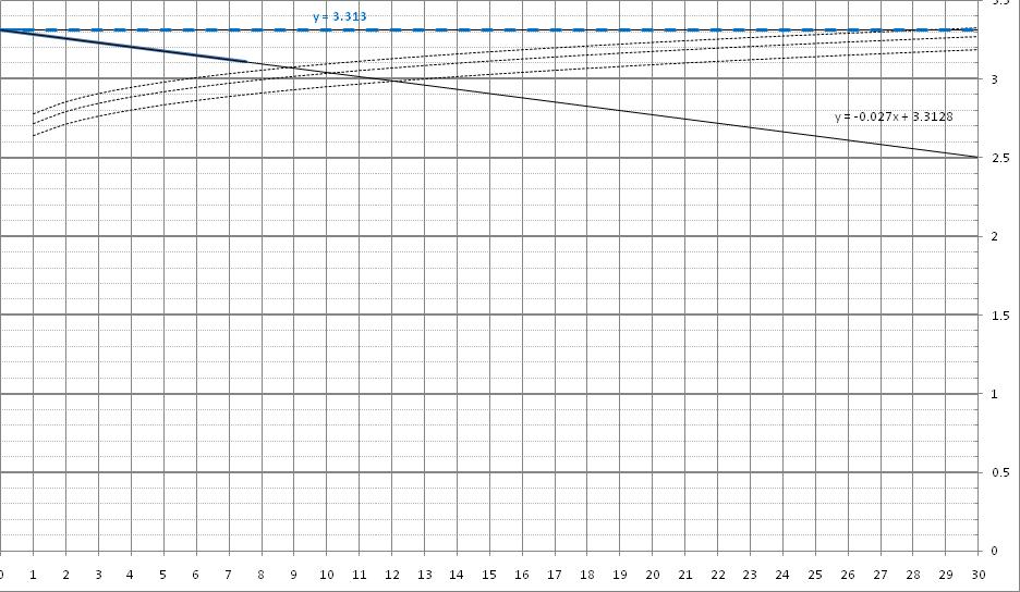 Graph.jpg