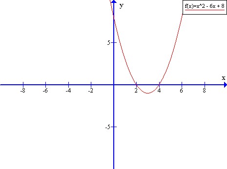 Graph.jpg