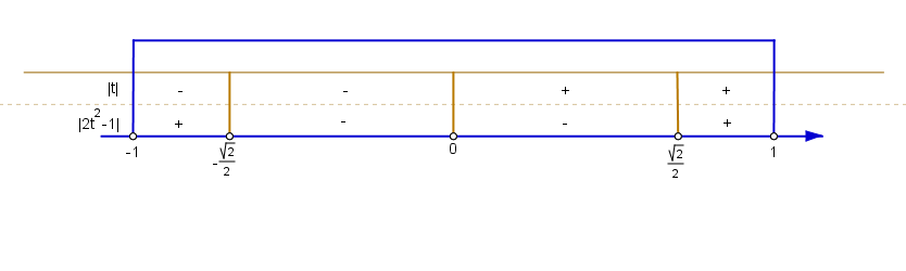 intervals.png