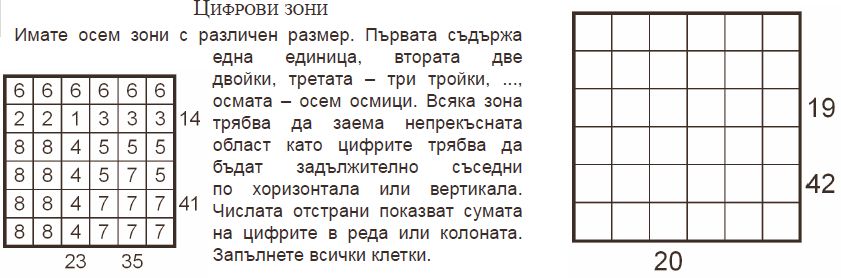цифрови зони.JPG