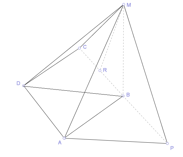 pyramida.png