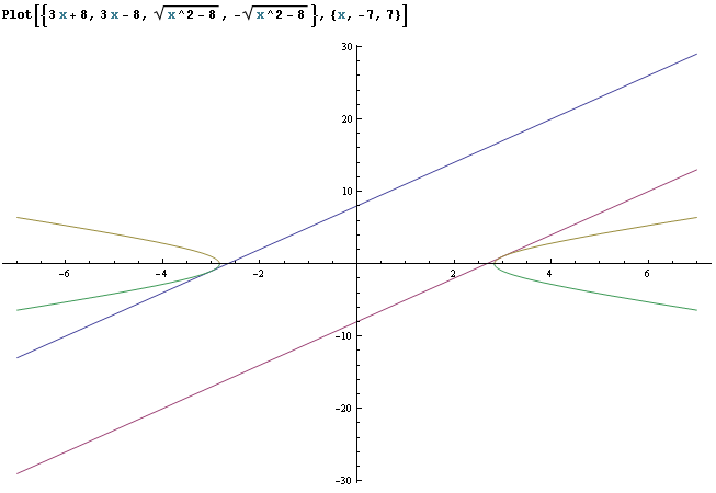 tangent.png