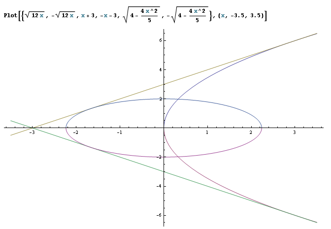 tangents.png