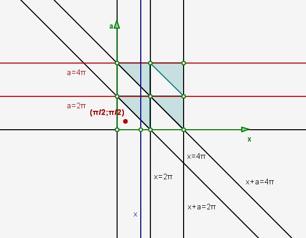 trigo_cr.jpg