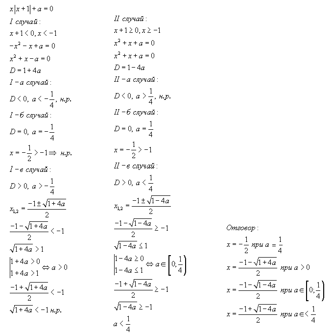 xIx+1I+a=0.gif