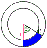 Circular Trapezoid