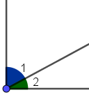Complementary Angles