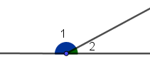 Supplementary Angles