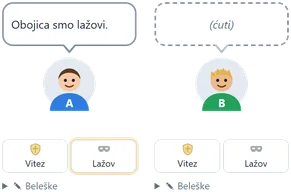 Kali na ostrvu lažova – igraj besplatno onlajn