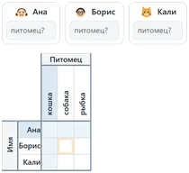 Детектив Кали – играть бесплатно онлайн