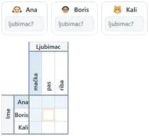 Detektivka Kali – igraj besplatno onlajn