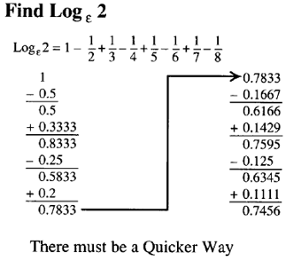 log 2
