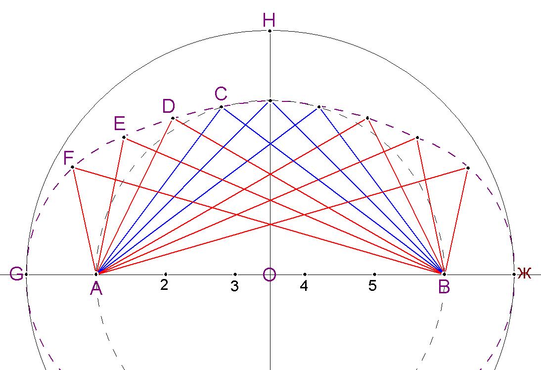 Треугольники в эллипсе.jpg