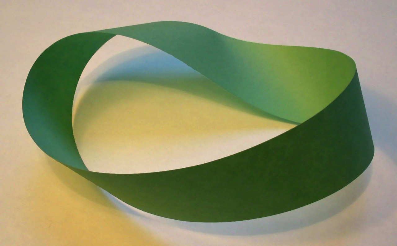 1280px-Möbius_strip.jpg