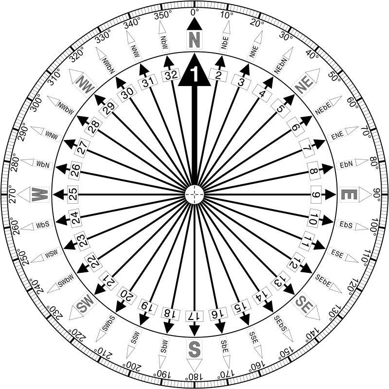 Compass_Card_B+W.svg.png