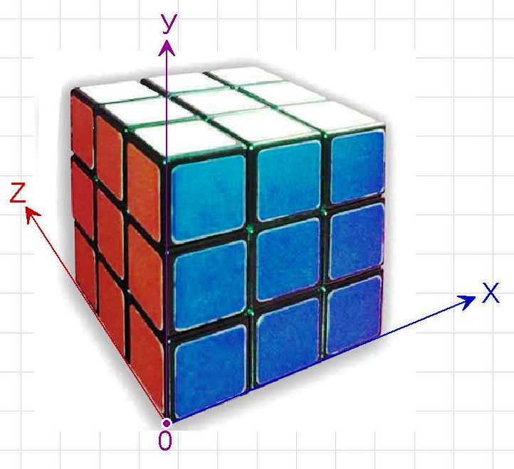 Rubiks_cube_solved.jpg