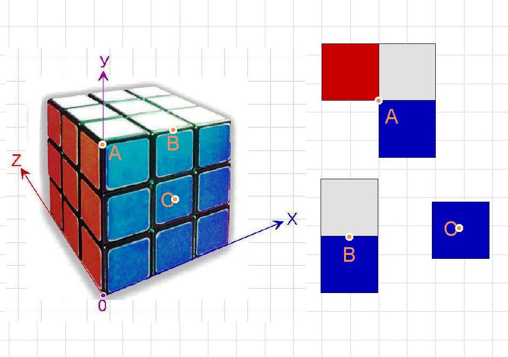 Rubiks_cube_solved.jpg