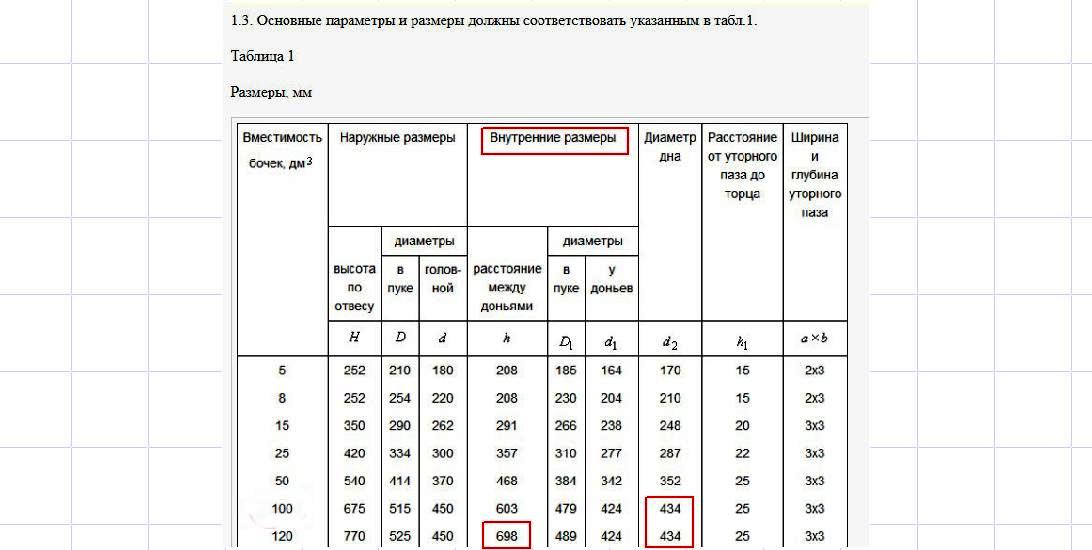 бочки.jpg