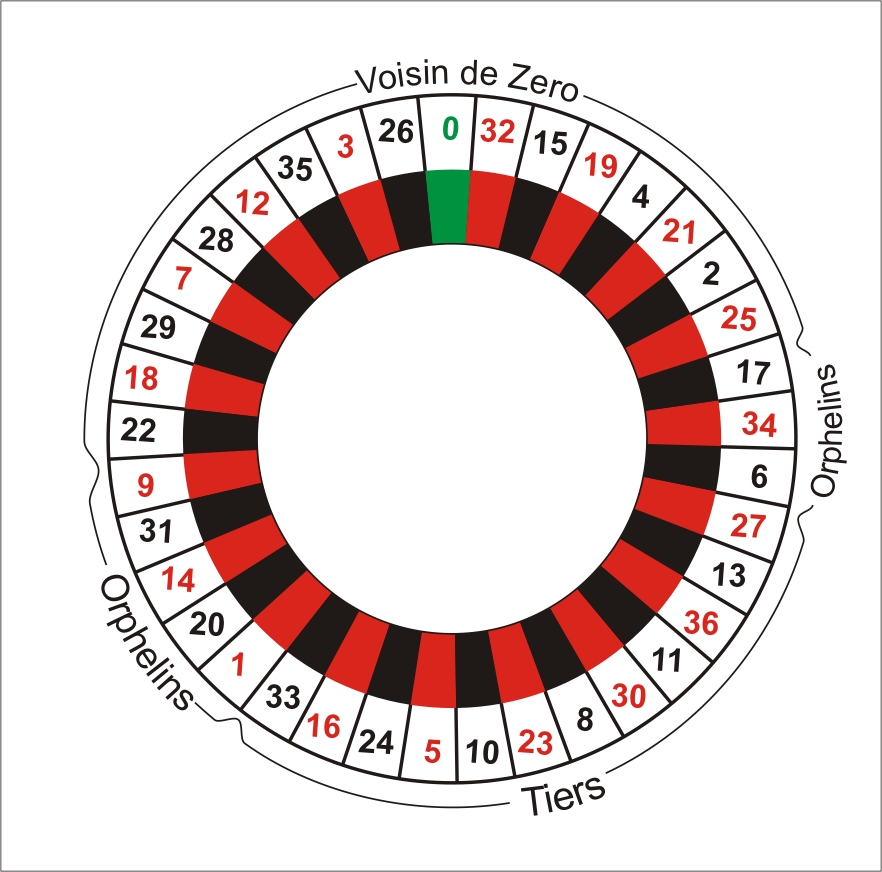 Roulette.jpg