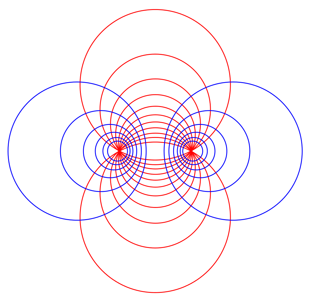 Apollonian_circles.svg.png