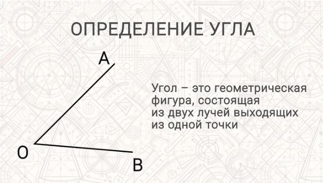 определение угла.JPG