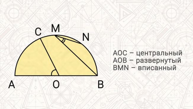 углы.JPG