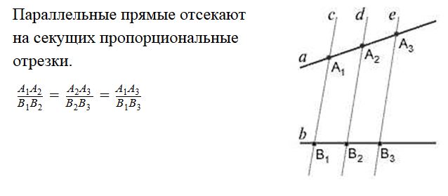 теорема Фаллеса.JPG