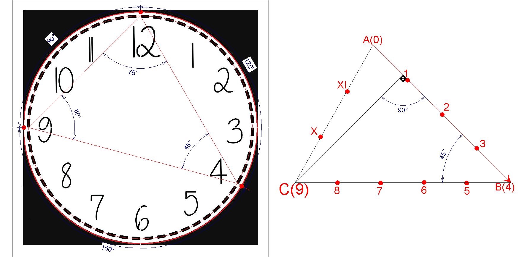 Циферблат с точками.jpg