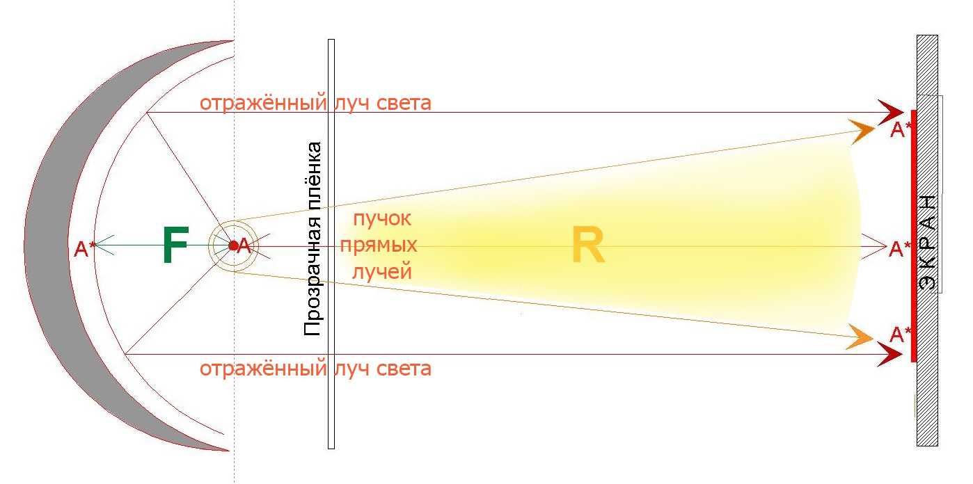 Фокус.jpg
