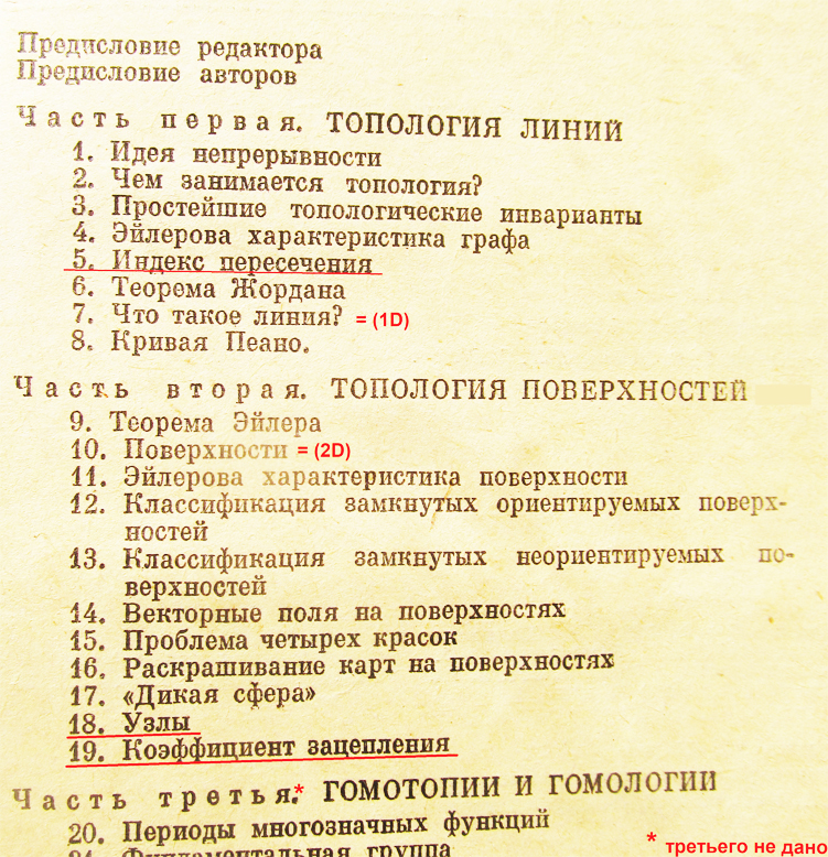 содержание.jpg