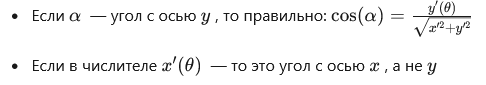 Косинус.png